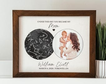 Personalized Star Map Photo Sign, Custom Night Sky Print with Picture, Custom Birthdate Sign, Mother's Day Sign