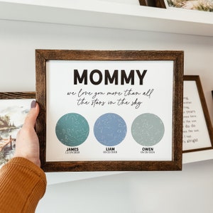May include: A framed print with the text "MOMMY we love you more than all the stars in the sky" and three circular star constellation maps with the names James, Liam, and Owen and their birth dates.