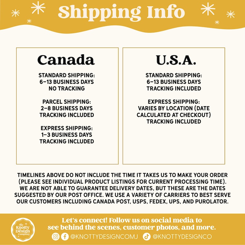 May include: A yellow and white graphic with the text "Shipping Info" in black. The graphic is divided into two sections, one for Canada and one for the U.S.A. Each section lists different shipping options with estimated delivery times and whether tracking is included.