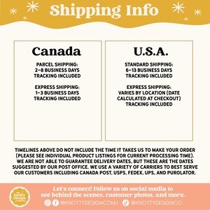 Puede incluir: Un gr&aacute;fico amarillo y blanco con el texto "Shipping Info" en negro. El gr&aacute;fico enumera los tiempos de env&iacute;o para Canad&aacute; y EE. UU. para env&iacute;os de paquetes y env&iacute;os expr&eacute;s. El gr&aacute;fico tambi&eacute;n incluye una nota que indica que los tiempos enumerados no incluyen el tiempo que se tarda en realizar el pedido.