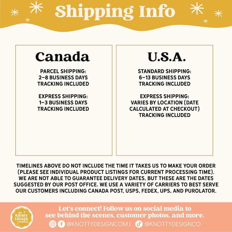 Puede incluir: Un gr&aacute;fico amarillo y blanco con el texto "Shipping Info" en negro. El gr&aacute;fico enumera los tiempos de env&iacute;o para Canad&aacute; y EE. UU. para env&iacute;os de paquetes y env&iacute;os expr&eacute;s. El gr&aacute;fico tambi&eacute;n incluye una nota que indica que los tiempos enumerados no incluyen el tiempo que se tarda en realizar el pedido.