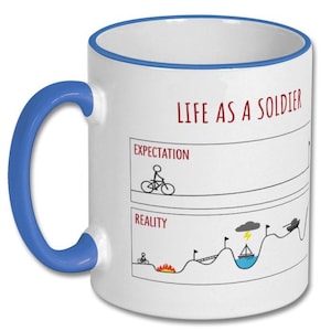 EXPECTATIONS VS REALITY soldier funny gift, soldier gift, soldier mug, soldier, army veteran gift, military home decoration, army wall art