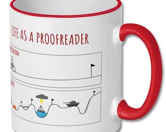 ATTENTES CONTRE LA RÉALITÉ Cadeau amusant de relecteur, cadeau de relecteur, tasse de relecteur, idée cadeau de relecteur, relecteur en ligne