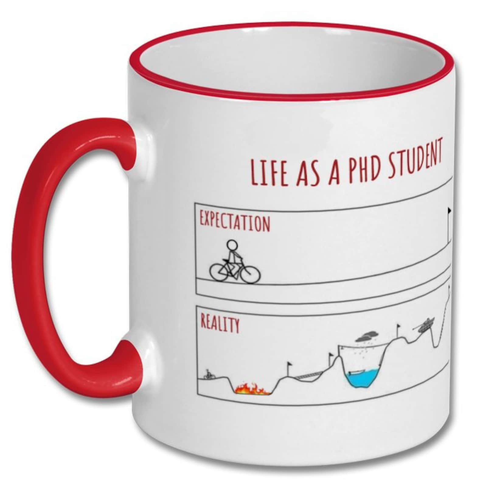 phd student expectations
