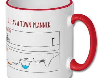 Urban Sketching Calendar, Krefeld 2024 - Etsy