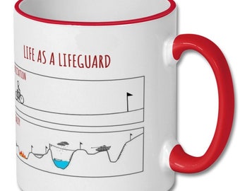 EXPECTATIONS VS REALITY lifeguard gift, lifeguard mug, lifeguard funny gift, mug for lifeguard, present for lifeguard, lifeguard present