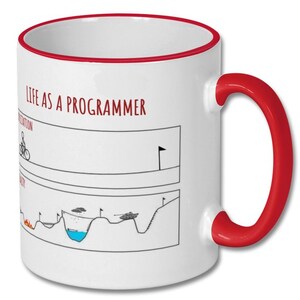 Peut inclure: Une tasse en céramique blanche avec un bord et une poignée rouges. La tasse présente une illustration en noir et blanc d'un graphique représentant les défis du métier de programmeur. Le texte "Life as a Programmer" est imprimé en noir en haut de la tasse.