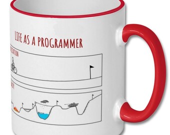 ATTENTES VS RÉALITÉ cadeau programmeur, tasse programmeur, tasse programmeur tasse café, cadeau codeur, cadeau programmeur, cadeau programmeur, cadeau pour programmeur