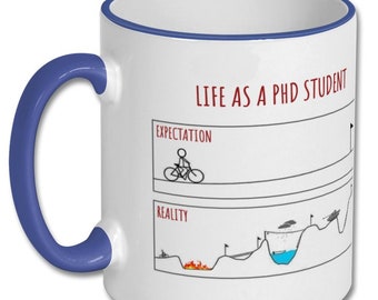 LIFE as a PHD STUDENT, expectations vs reality, phd student mug, phd student gift, doctorate mug, doctorate gift, phd graduation, new phd