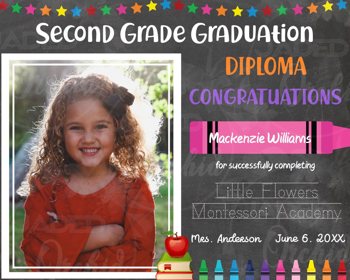 Second Grade Graduation Certificate Second Grade Graduation - Etsy