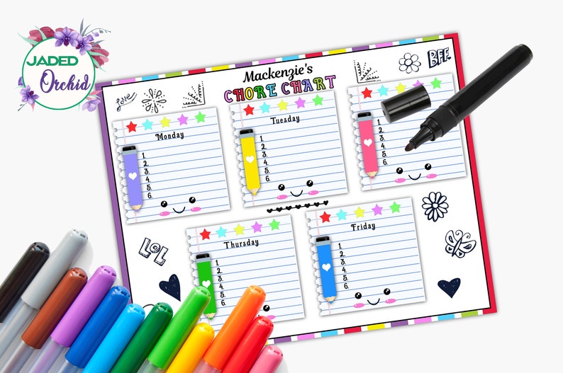 Chores pronunciation image