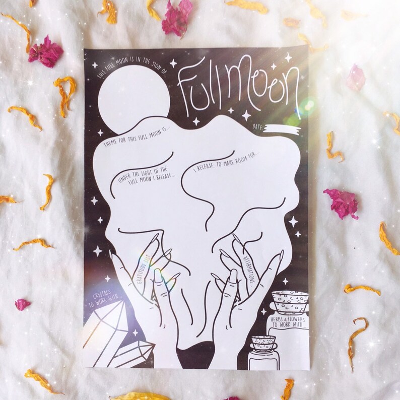 NEW Moon Intentions & FULL Moon Release BULK Pack // Worksheet | Etsy