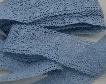 4,75 mètres Coupon Dentelles  broderie   coton  bleu turquoise brodée 2,5  cm