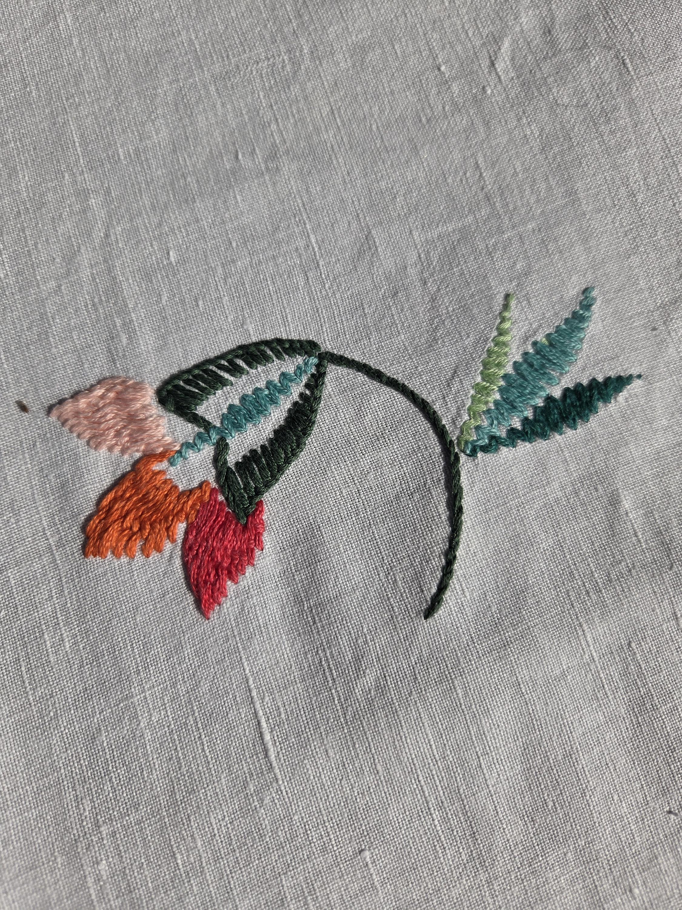 ヴィンテージ刺繍リネンテーブルクロス：レトロな花柄コテージコア 