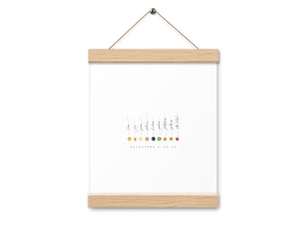 Fruits of the Spirit Galatians 5:22-23 Christian Poster with hangers