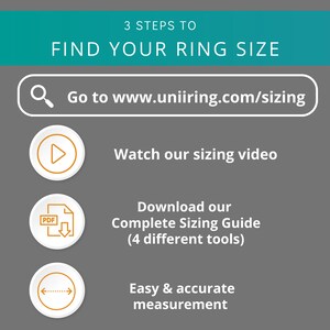 May include: A grey graphic with white text that reads "3 STEPS TO FIND YOUR RING SIZE". There are four icons with white backgrounds and orange outlines. The first icon is a magnifying glass, the second is a play button, the third is a PDF file, and the fourth is a double-headed arrow. The text below the icons reads "Go to www.uniiring.com/sizing", "Watch our sizing video", "Download our Complete Sizing Guide (4 different tools)", and "Easy & accurate measurement".