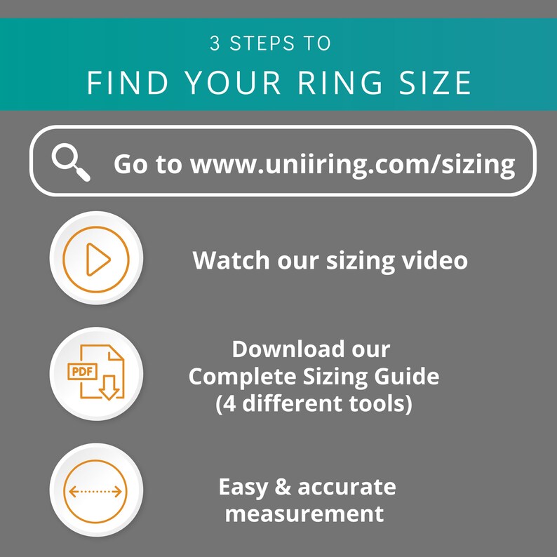 May include: A grey graphic with white text that reads "3 STEPS TO FIND YOUR RING SIZE". There are four icons with white backgrounds and orange outlines. The first icon is a magnifying glass, the second is a play button, the third is a PDF file, and the fourth is a double-headed arrow. The text below the icons reads "Go to www.uniiring.com/sizing", "Watch our sizing video", "Download our Complete Sizing Guide (4 different tools)", and "Easy & accurate measurement".