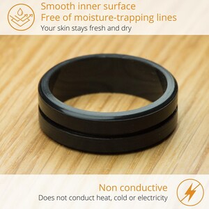 May include: Black silicone ring with a smooth inner surface. The ring is non-conductive and does not conduct heat, cold or electricity.  "Smooth inner surface Free of moisture-trapping lines Your skin stays fresh and dry Non conductive Does not conduct heat, cold or electricity"