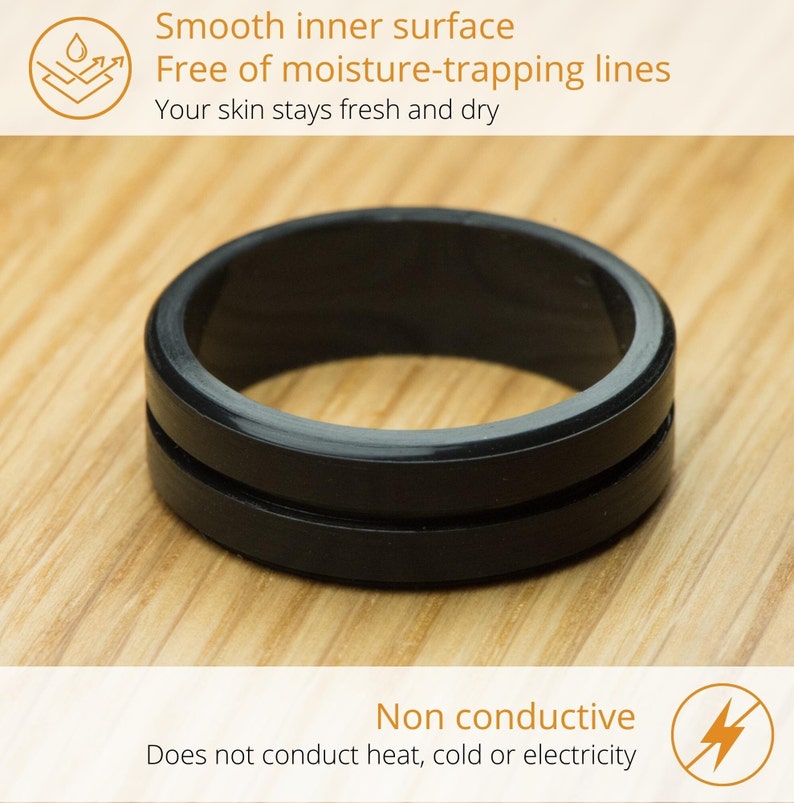 May include: Black silicone ring with a smooth inner surface. The ring is non-conductive and does not conduct heat, cold or electricity.  "Smooth inner surface Free of moisture-trapping lines Your skin stays fresh and dry Non conductive Does not conduct heat, cold or electricity"