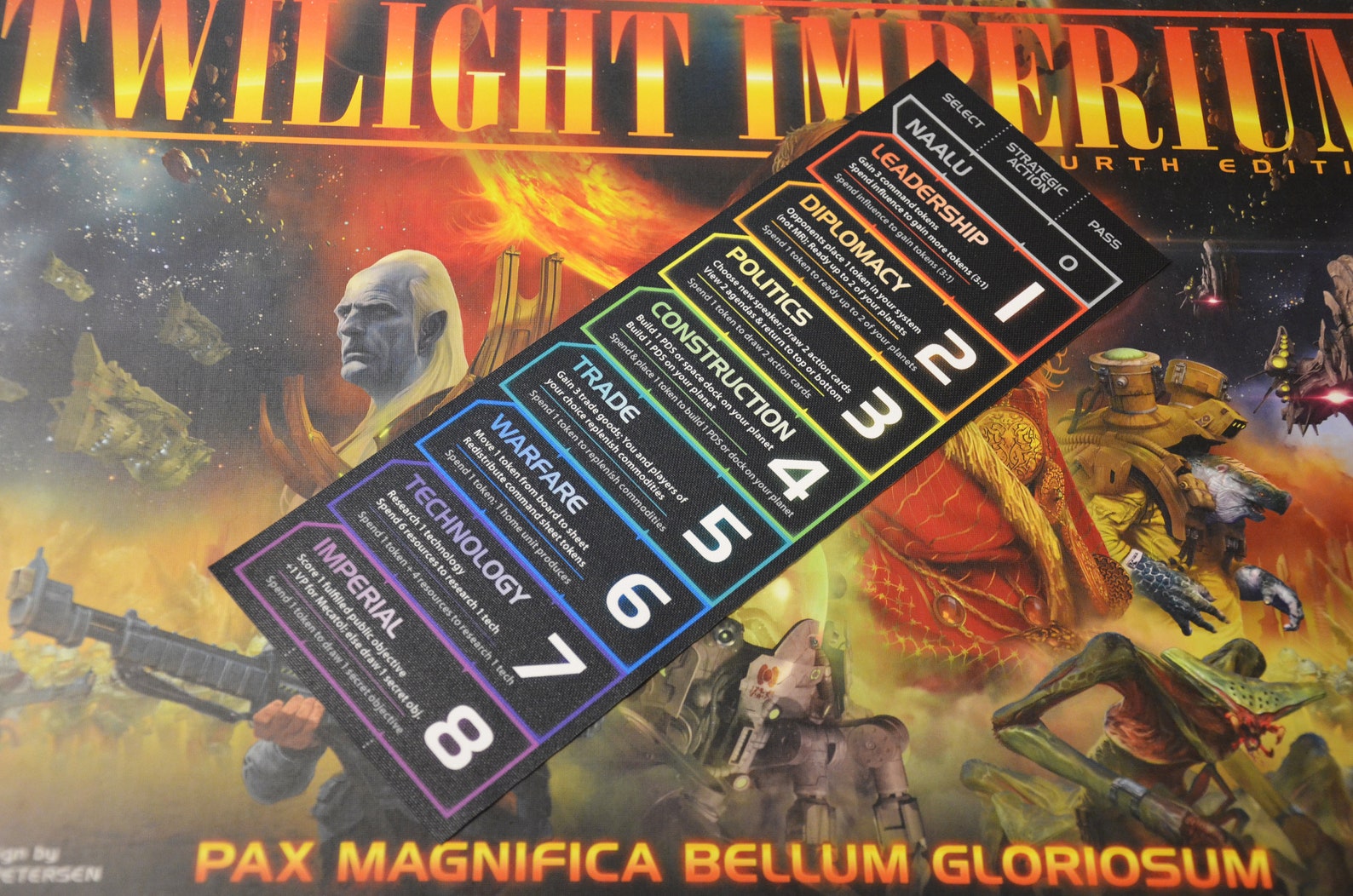Twilight Imperium 4Ed Turn Tracker & Strategy Card Summary Etsy