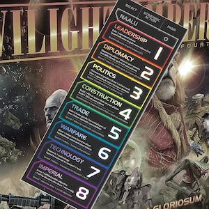 Può includere: Una carta strategia rettangolare per gioco da tavolo con otto sezioni codificate a colori etichettate Leadership, Diplomacy, Politics, Construction, Trade, Warfare, Technology e Imperial, ciascuna con spazi numerati da uno a otto e istruzioni.