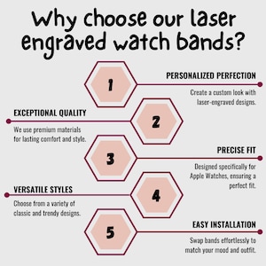 May include: An infographic with the question "Why choose our laser engraved watch bands?" in black script. The graphic highlights five key features: personalized perfection, exceptional quality, precise fit, versatile styles, and easy installation.