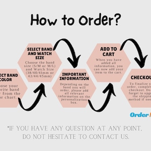 May include: An illustrated guide titled "How to Order?" with steps for selecting band color, size, adding to cart, and checking out. Includes text: "Order Now!" and "If you have any question at any point, do not hesitate to contact us."