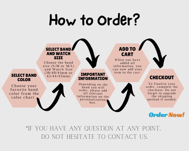 May include: An illustrated guide titled "How to Order?" with steps for selecting band color, size, adding to cart, and checking out. Includes text: "Order Now!" and "If you have any question at any point, do not hesitate to contact us."