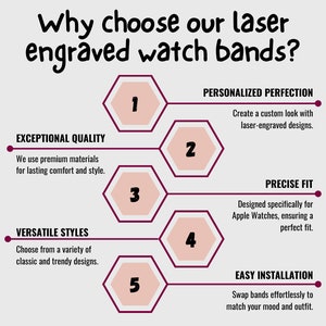 Op de afbeelding: Infographic met de vraag "Waarom kiezen voor onze lasergegraveerde horlogebandjes?" in zwart script. De afbeelding benadrukt vijf belangrijke kenmerken: gepersonaliseerde perfectie, uitzonderlijke kwaliteit, precieze pasvorm, veelzijdige stijlen en eenvoudige installatie.