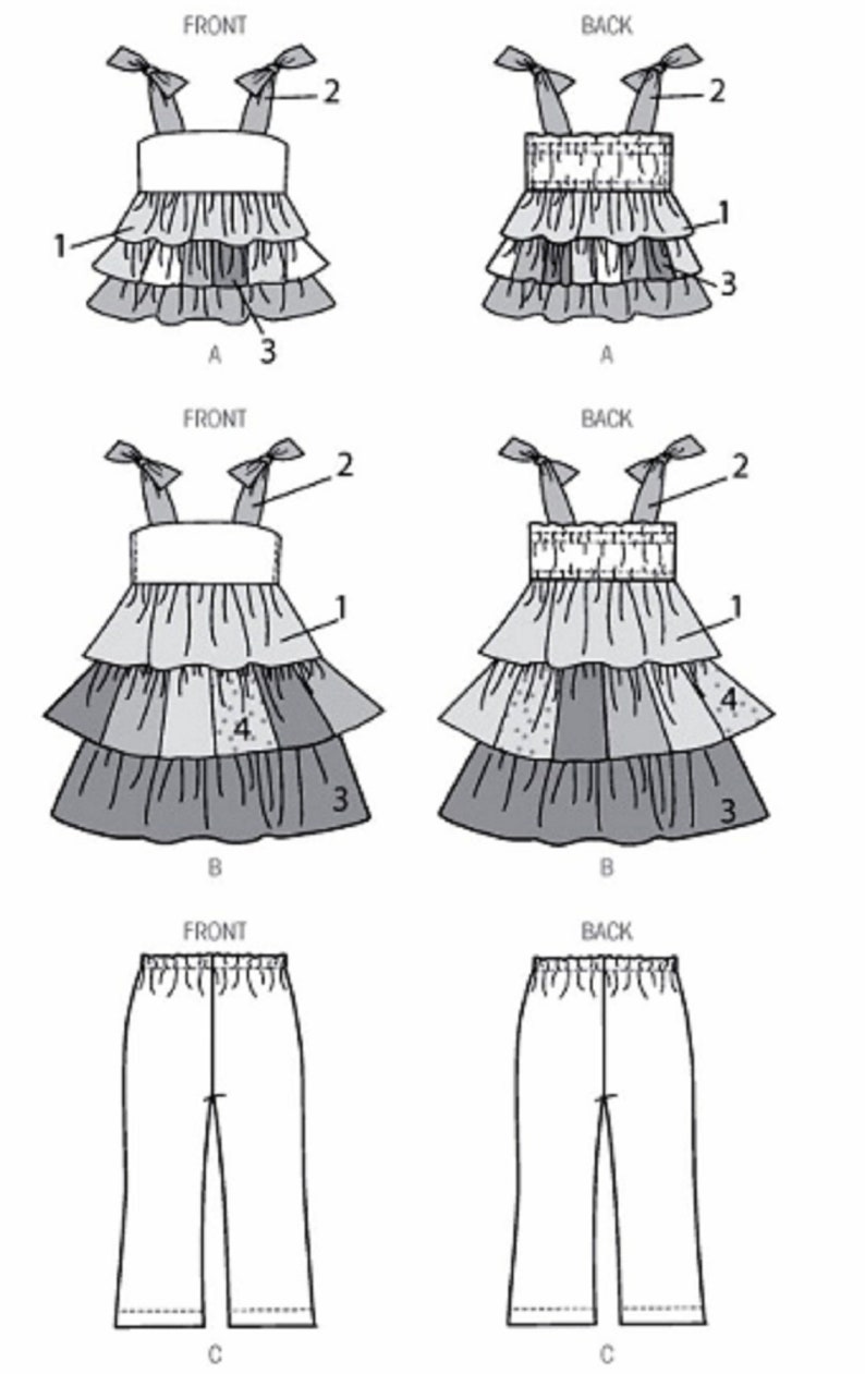 Sewing Pattern Little Girls' Ruffle Dress Pattern Etsy