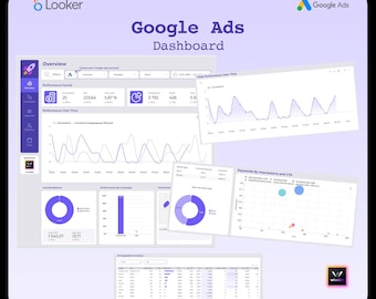 Google Ads Performance Dashboard 6 page, Looker Studio template, Google Ads Report