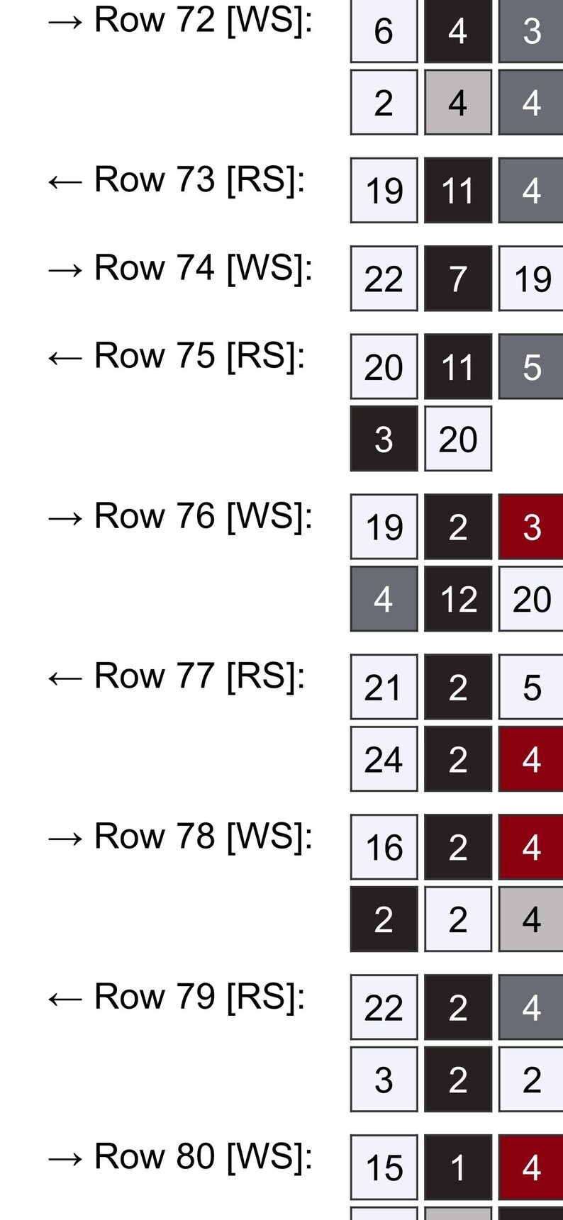 May include: A grid of numbered squares in various colours, including white, black, grey, and red. The numbers range from 1 to 24, arranged in rows and columns. The image has text indicating rows and their types.