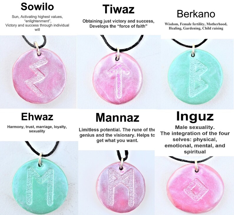 Viking Runes Necklace for Luck, Protection, Prosperity, Fertility, Joy ...