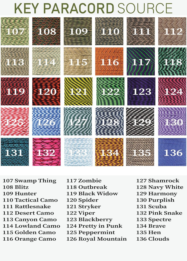 May include: A grid of thirty square swatches of paracord in various colors and patterns, each labeled with a number from 107 to 136. Below the grid, a list provides the corresponding names for each numbered paracord style, titled KEY PARACORD SOURCE.