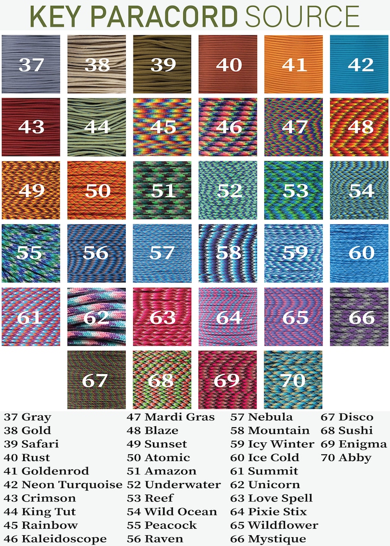 May include: A grid of paracord samples labeled 37 through 70, displaying various solid colors and multi-colored patterns. Each square features a numbered label. The text KEY PARACORD SOURCE appears at the top, with a corresponding color legend below.