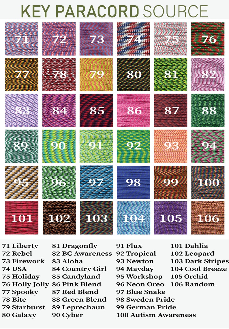 May include: A color chart titled KEY PARACORD SOURCE displaying thirty-six numbered swatches of braided cord in various patterns and colors, ranging from 71 to 106, with a corresponding list of names for each numbered cord pattern below the grid.