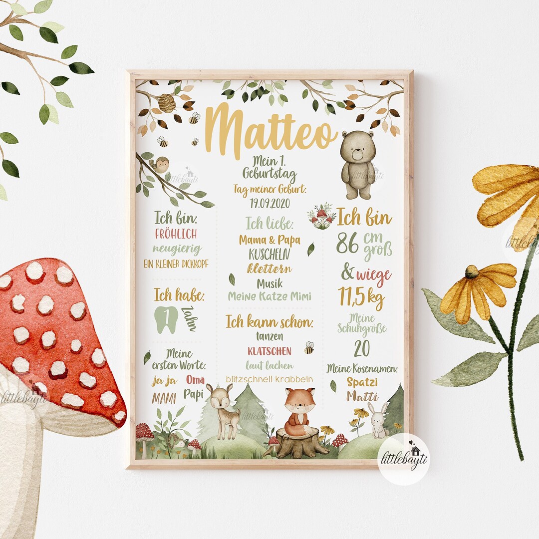 Milestone Plaque 1st Birthday Baby Forest Forest Animals - Etsy Israel