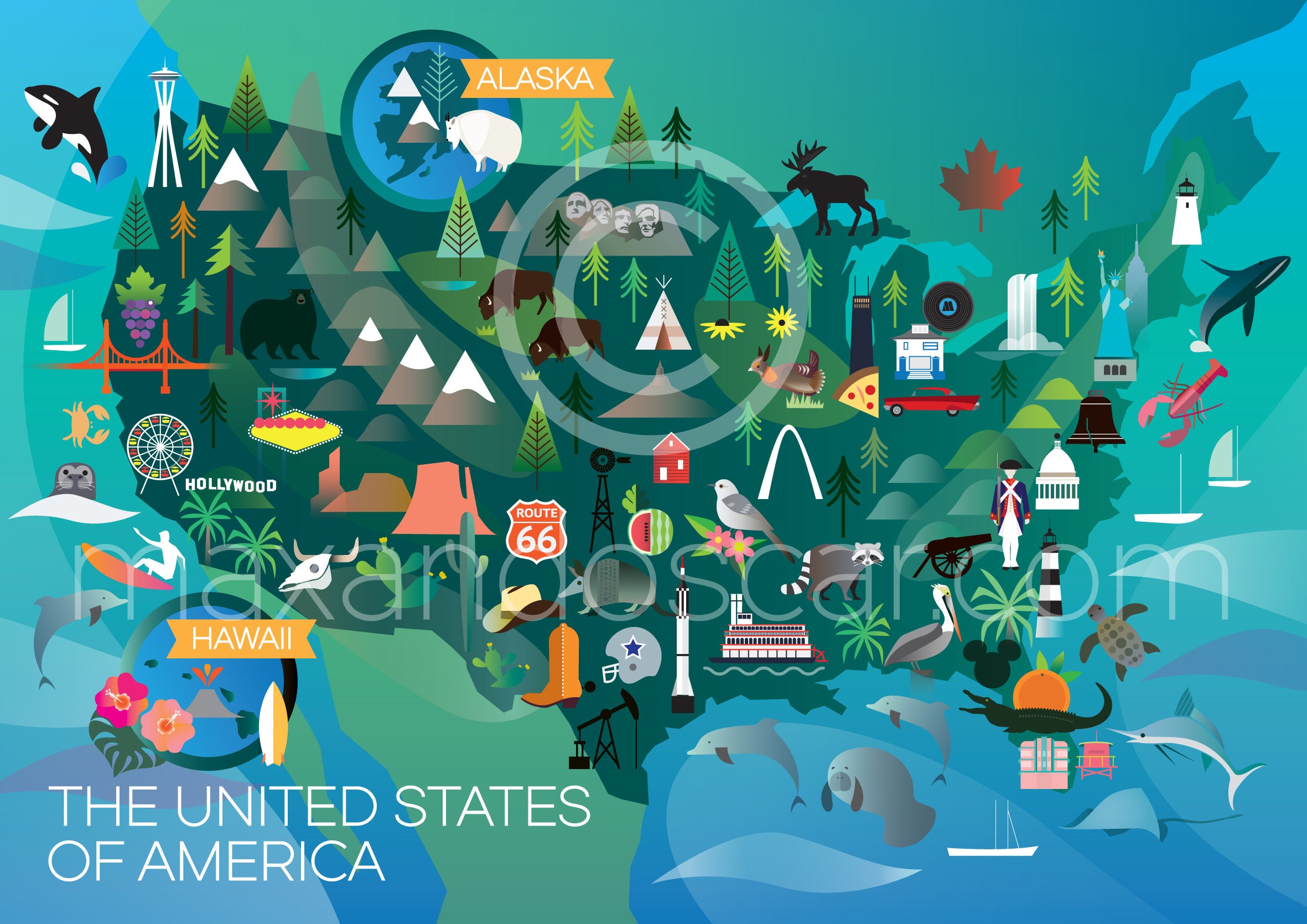 United States Map Postcard