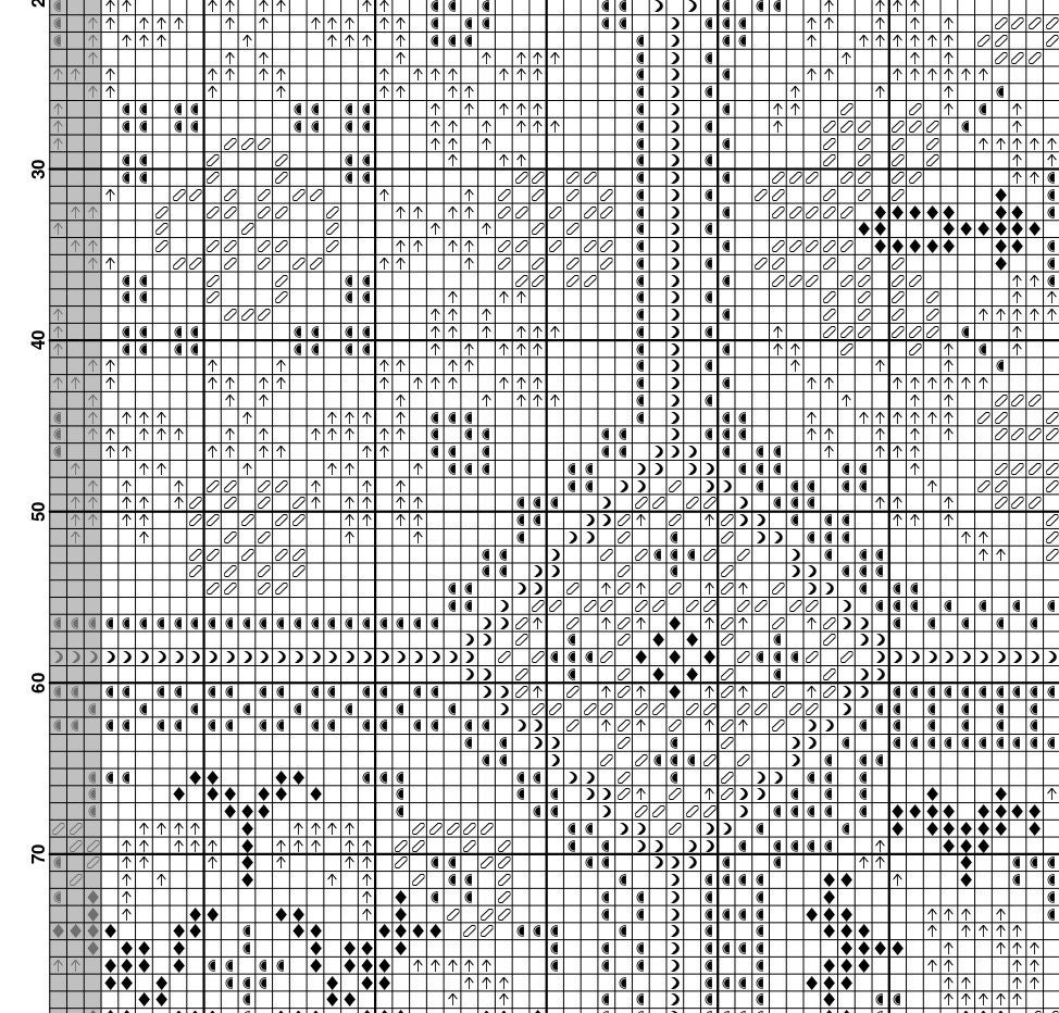 Quaker Sampler Cross Stitch Pattern X Stitch Chart Vintage Etsy