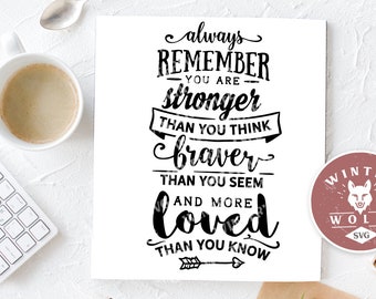 Stronger Than You Etsy