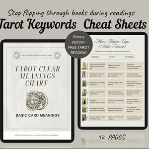 Rider Waite Tarot Card Meanings Cheat Sheet: Beginner & Advanced Guide (Digital Download PDF)