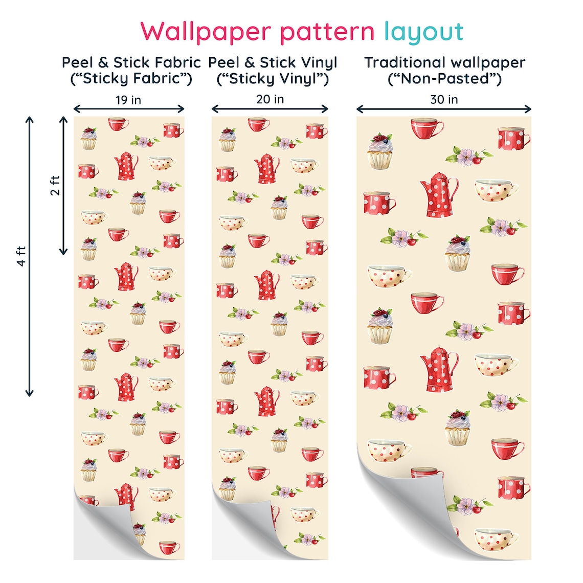 Kitchen Vintage Peel and Stick Wallpaper / Retro Removable - Etsy