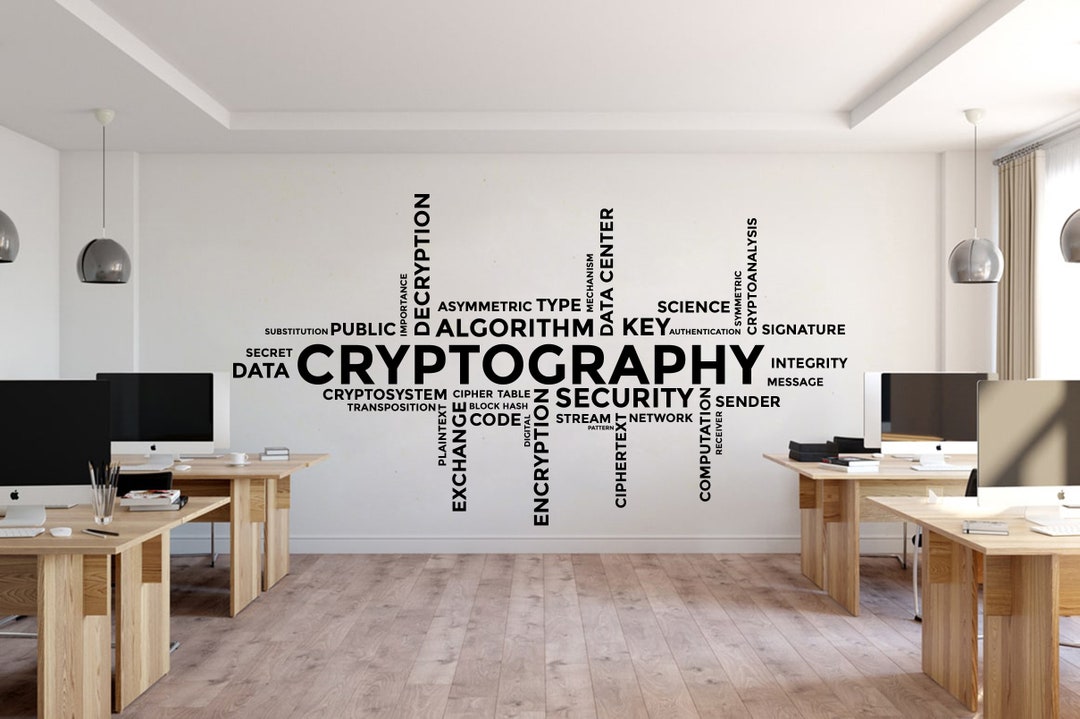 Cryptography Wall Decor, Cryptography Wall Decal, Cryptography Wall Art ...