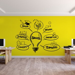 Office Decor Office Supplies the Office Stickers Office Wall Art Gifts ...