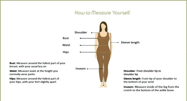 May include: Diagram showing how to measure different parts of the body for clothing, including bust, waist, hips, shoulder, sleeve length, and inseam.