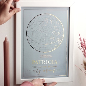 Le jour | Night You Became My Mum Cadeau personnalisé pour la fête des mères, impression précise de la carte des étoiles du ciel nocturne par date, cadeau d’anniversaire de maman, souvenir de nouvelle maman