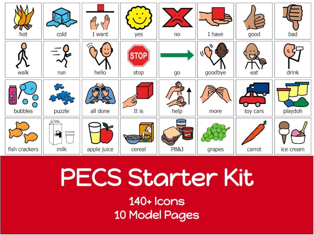 PECS Starter Kit, Communication Book, 140 Icons, Model and Blank Pages ...