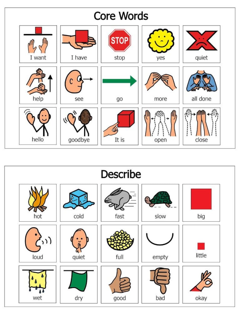 PECS Starter Kit, Communication Book, 140 Icons, Model and Blank Pages ...