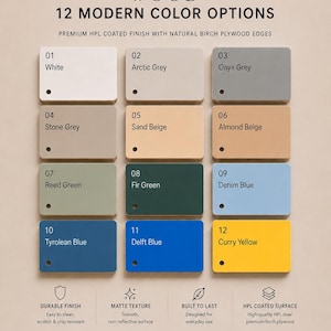 May include: A color palette chart titled BITMAN WOOD 12 MODERN COLOR OPTIONS featuring twelve rectangular swatches with HPL coated finishes and natural birch plywood edges. Colors include white, arctic grey, onyx grey, stone grey, sand beige, almond beige, reed green, fir green, denim blue, tyrolean blue, delft blue, and curry yellow.
