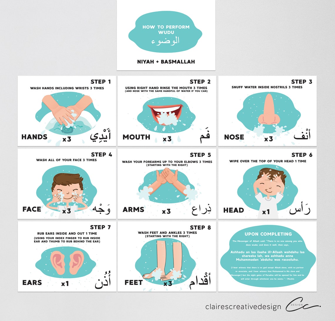 Wudu Cards Digital File 17cm x 12cm Etsy